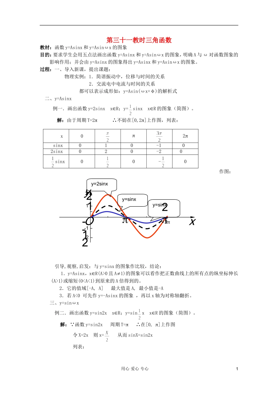 高中数学 三角函数系列课时教案31_第1页