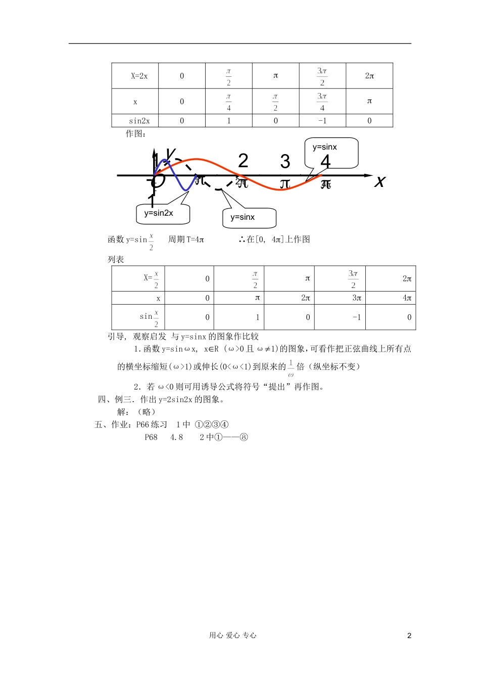 高中数学 三角函数系列课时教案31_第2页