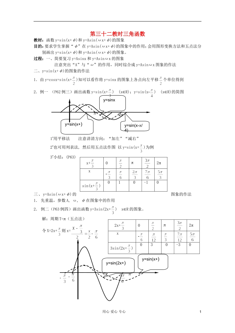 高中数学 三角函数系列课时教案32_第1页