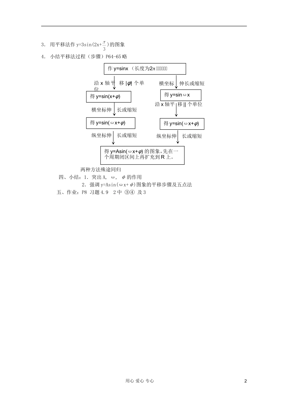 高中数学 三角函数系列课时教案32_第2页