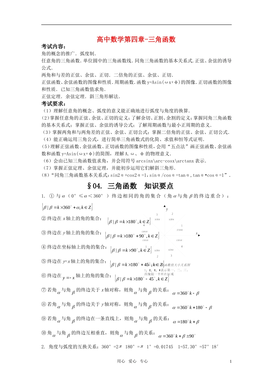 高中数学 三角函数知识点总结教案 新人教版必修4_第1页
