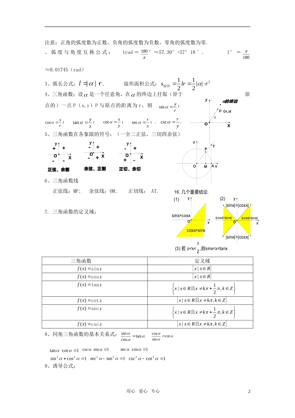 高中数学 三角函数知识点总结教案 新人教版必修4_第2页