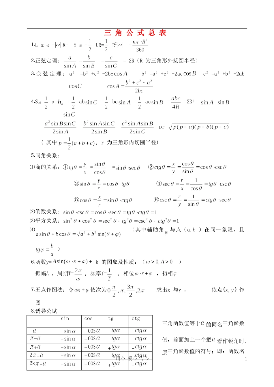 高中数学 三角公式总表教案 新人教A版必修4_第1页