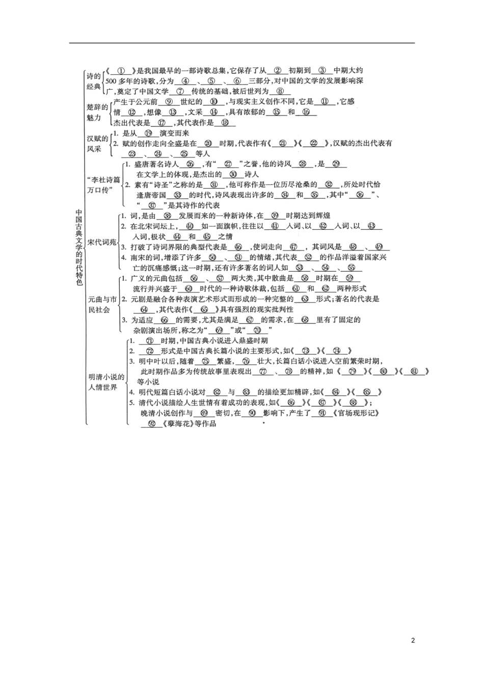 重庆市江津五中高中历史《2.3 中国古典文学的时代特色》教案 人民版必修3_第2页