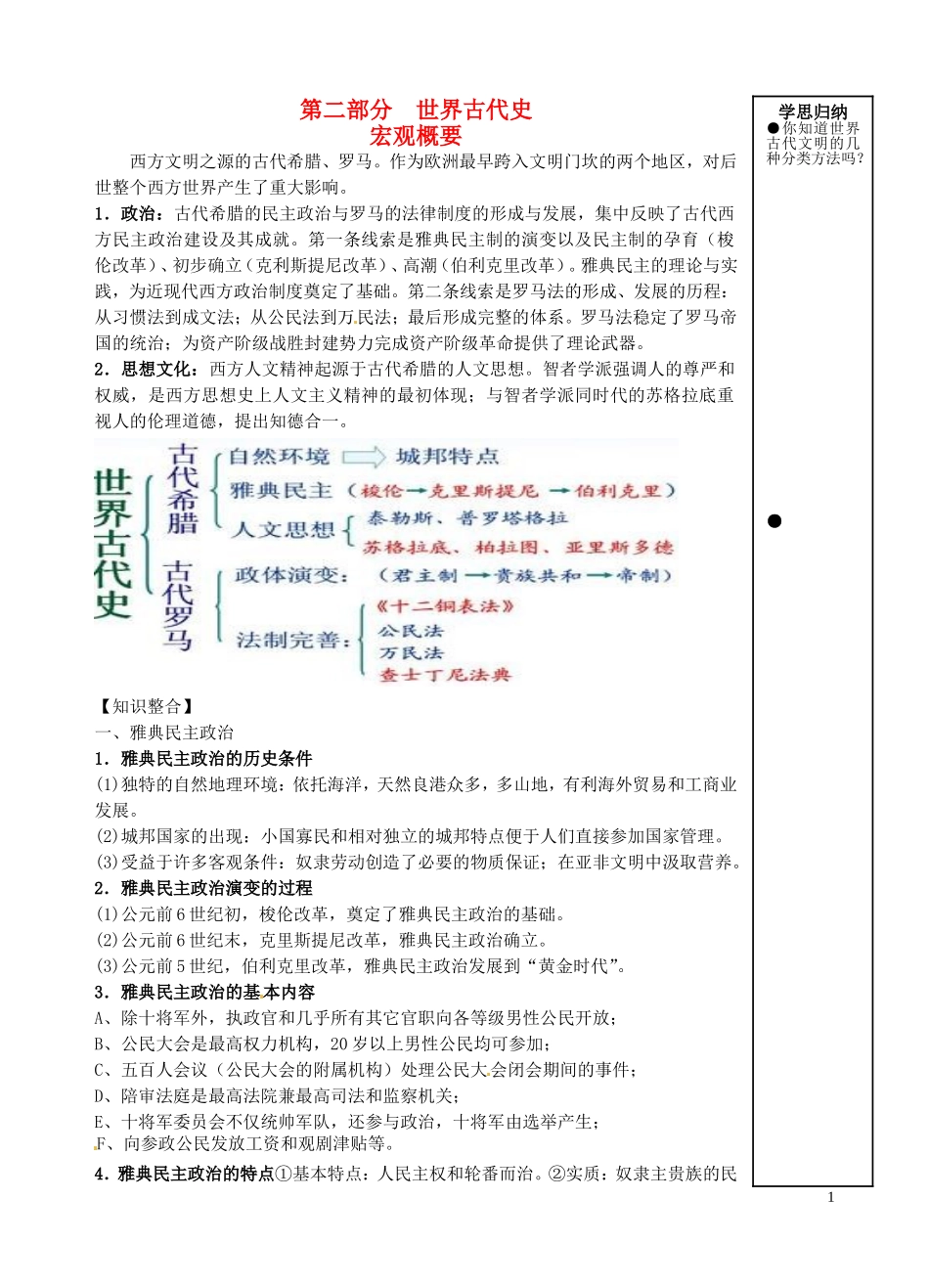 重庆市万州分水中学高三历史总复习 第二部分 世界古代史教案 新人教版_第1页