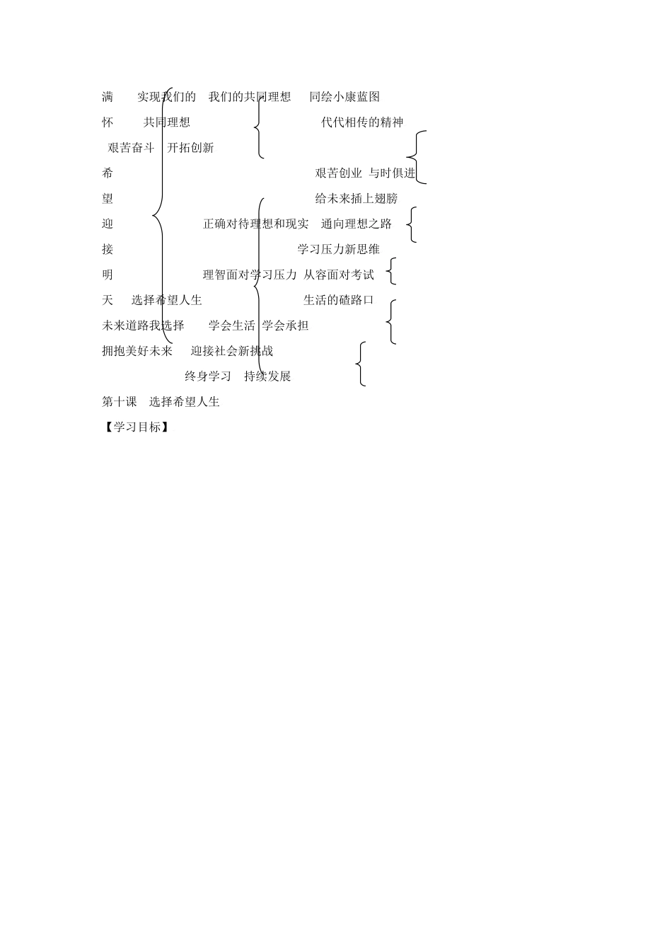 思想品德：人教新课标九年级 选择希望人生(2)教案_第2页