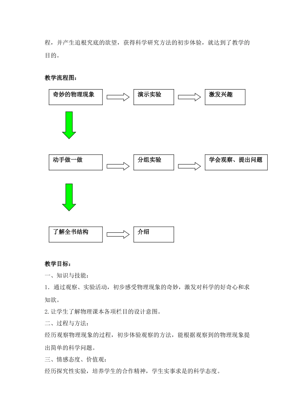 序言 奇妙的物理现象_第2页