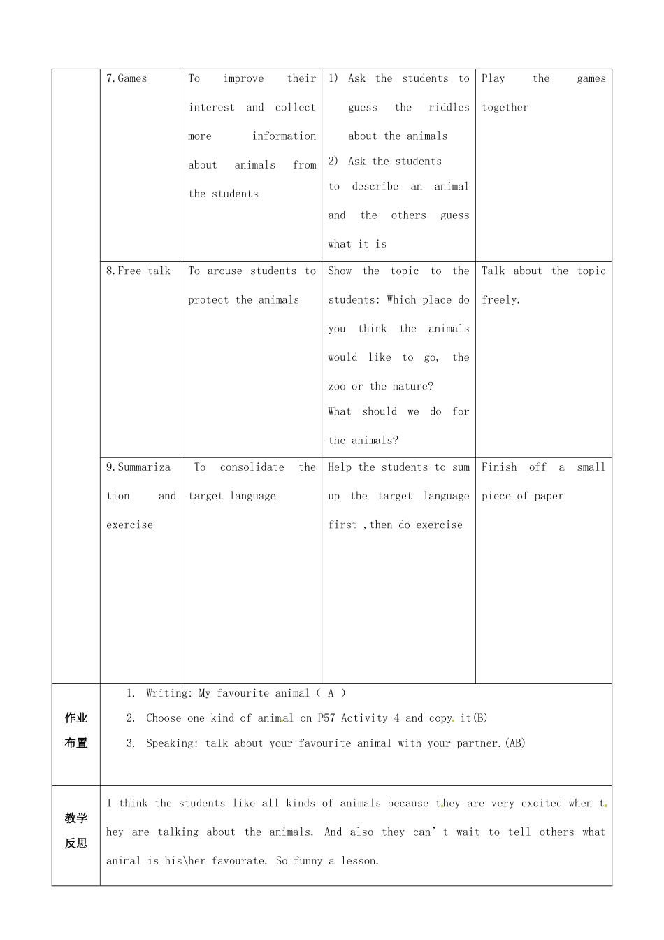 广西永福县实验中学七年级英语 Module9《 Unit 2 Is it an African elephant》教案 外研版_第3页