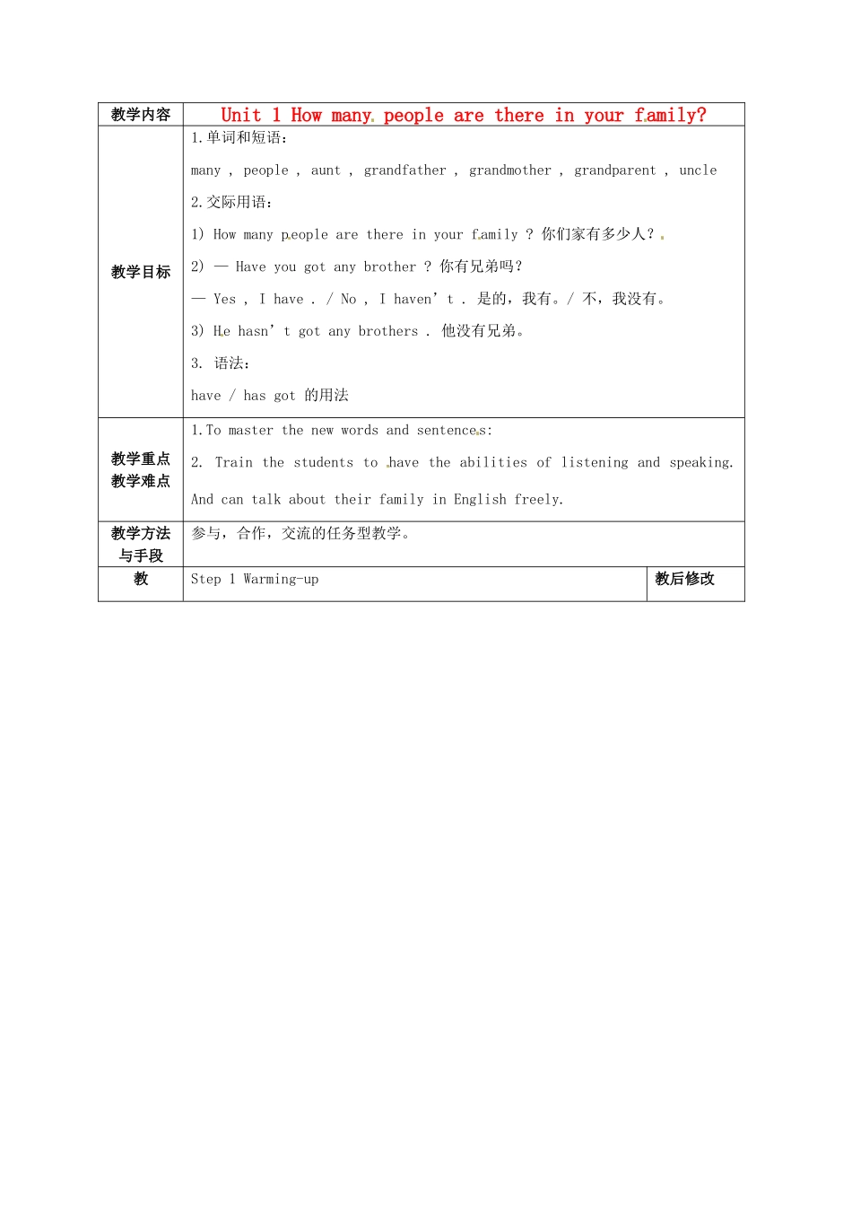 广西永福县实验中学七年级英语 Module4《Unit 1 How many people are there in your family》教案 外研版_第1页