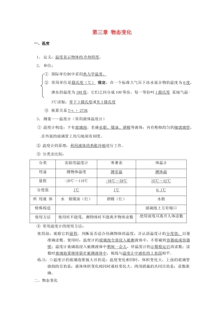 广西永福县三皇乡三皇中学八年级物理上册 第三章 物态变化复习教案 （新版）新人教版