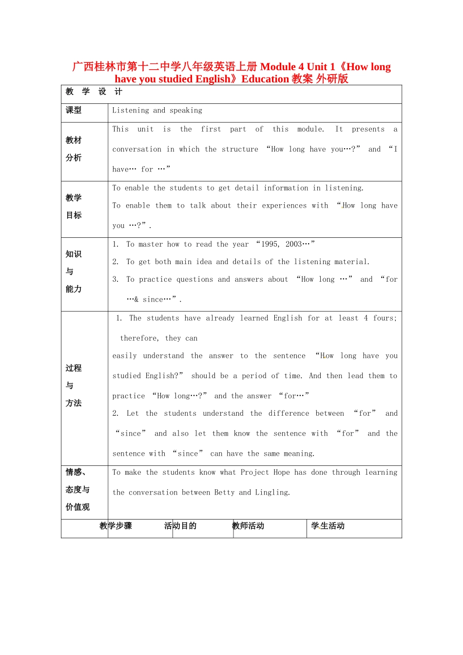 广西桂林市第十二中学八年级英语上册 Module 4 Unit 1《How long have you studied English》Education教案 外研版_第1页