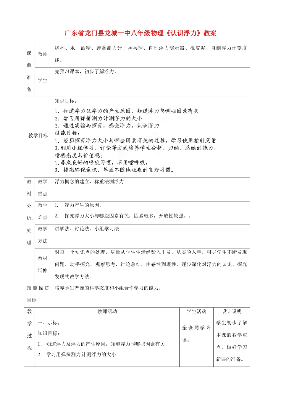 广东省龙门县龙城一中八年级物理《认识浮力》教案_第1页