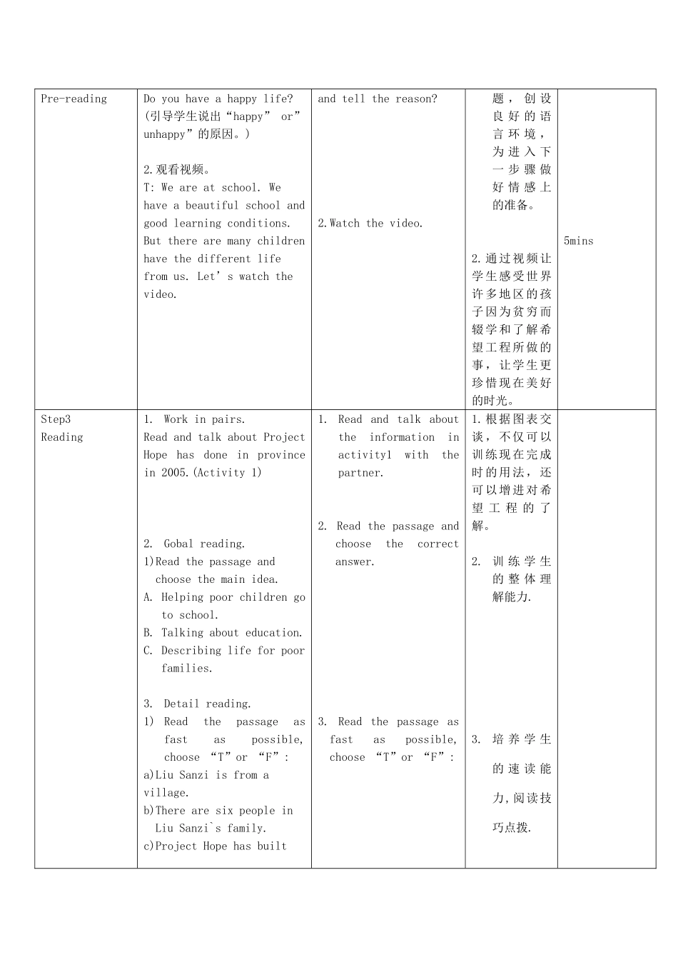 广东省茂名市愉园中学八年级英语上册《Module 4 Education Unit 2 Project Hope has helped many schools》教学设计 外研版_第3页