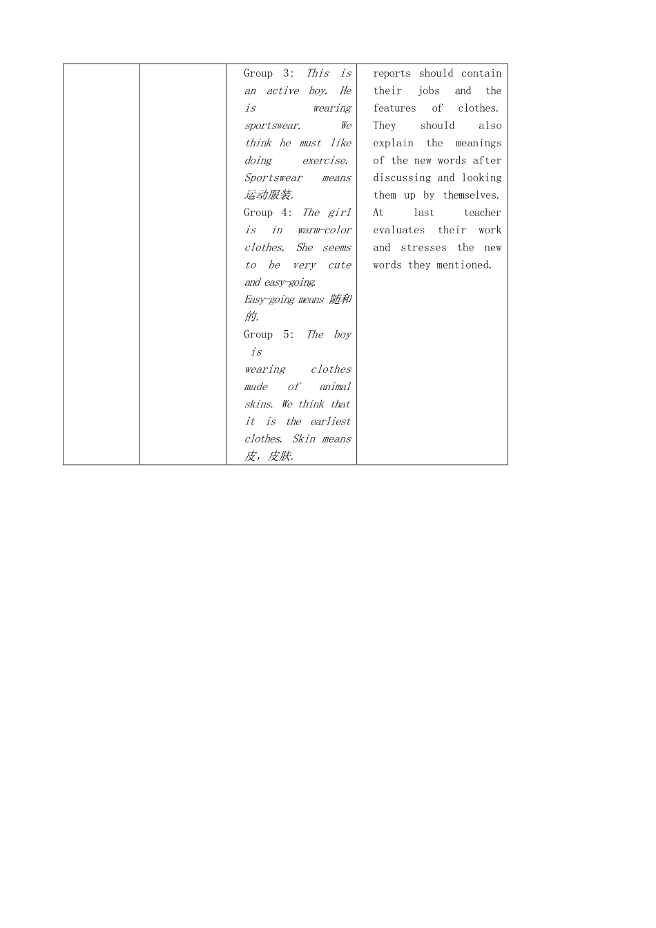 广东省肇庆市田家炳中学八年级英语下册 Unit 8 Topic 1 We will have a class fashion show Section D教案 （新版）仁爱版_第3页