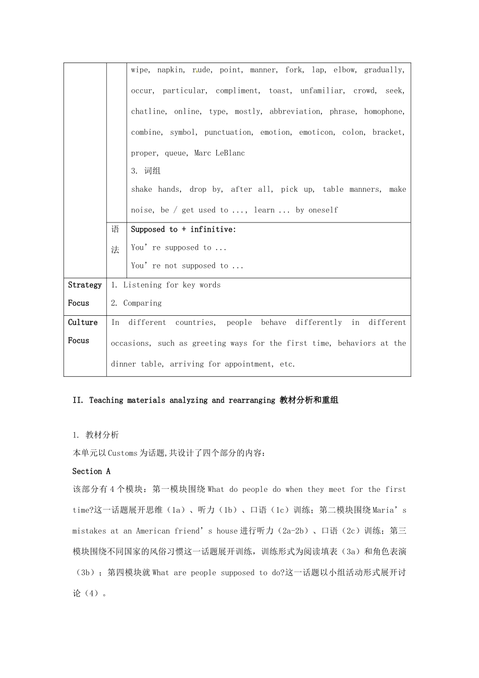 广东省珠海九中九年级英语全册《Unit 12 You're supposed to shake hands》教案（2） 人教新目标版_第2页