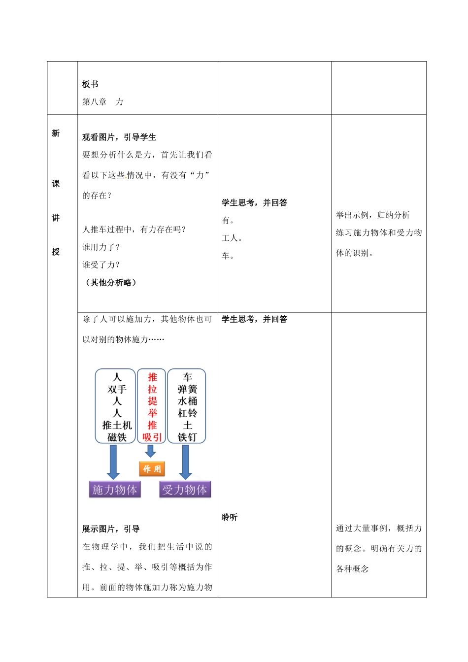 广东省湛江一中锦绣华景学校八年级物理全册 第七章 第一节《力》教案 新人教版_第2页