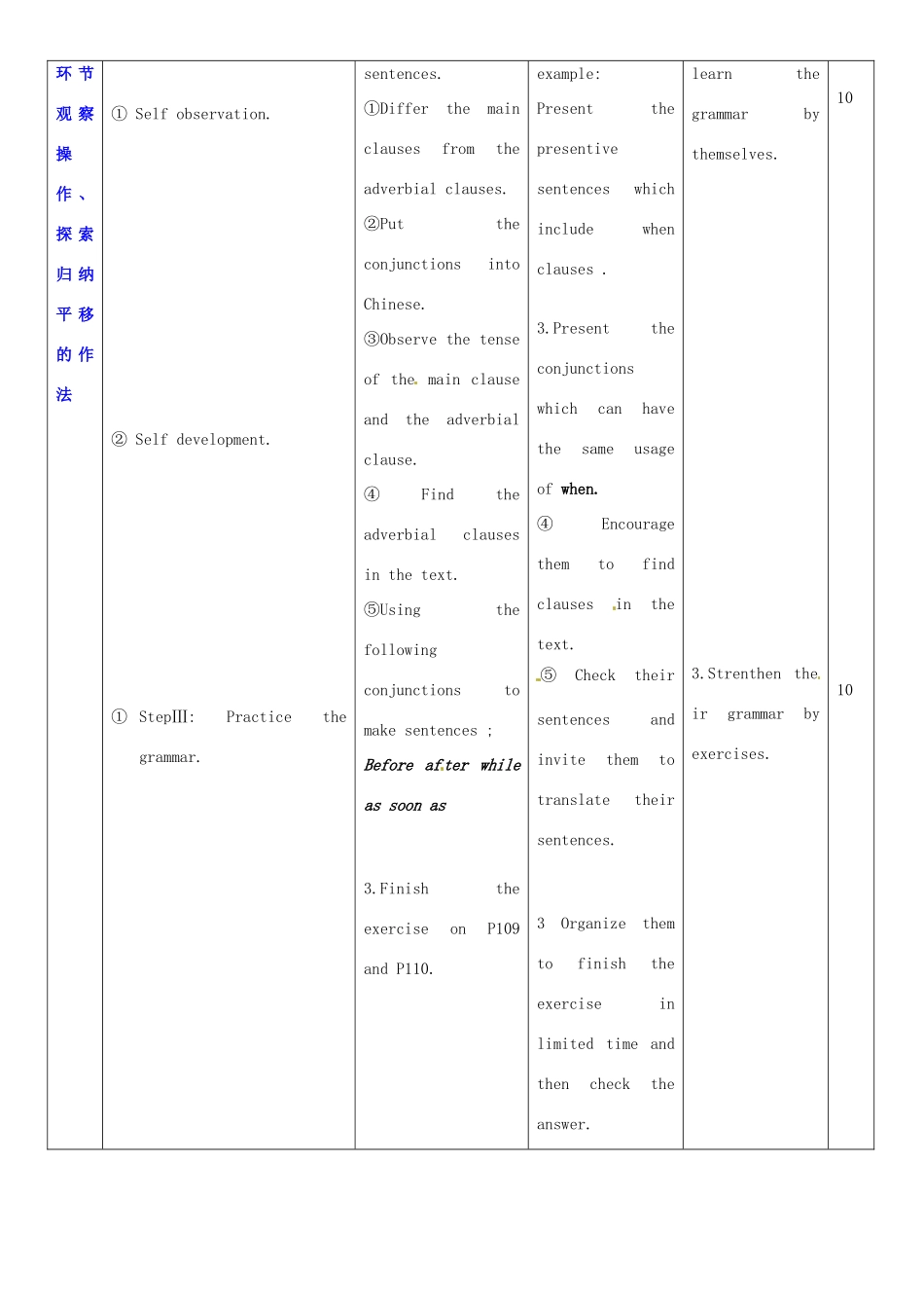 广东省深圳市宝安区上寮学校七年级英语下册《Unit 8 From hobby to career》Language教案 牛津版_第2页
