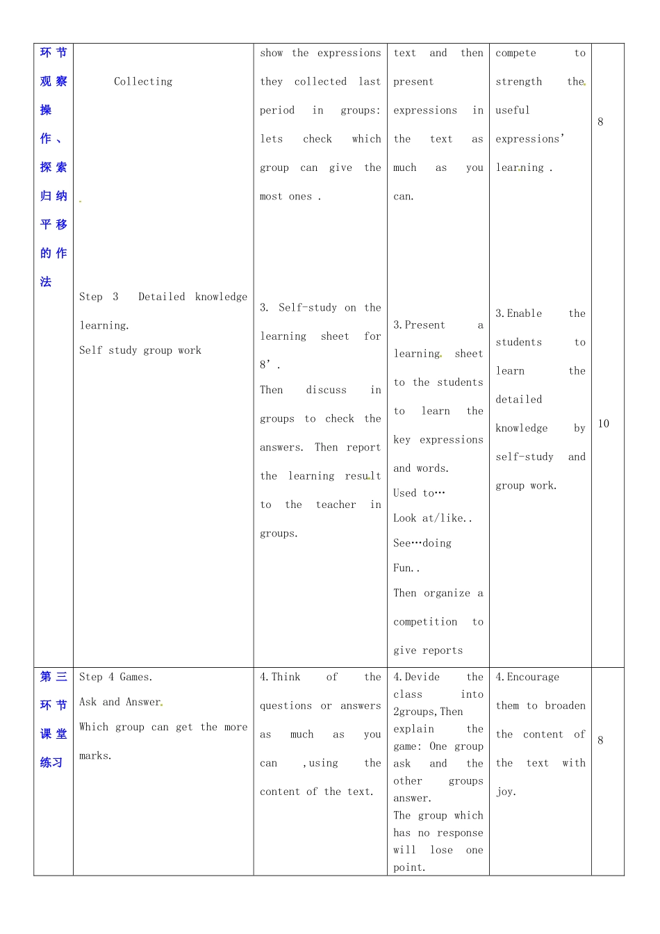 广东省深圳市宝安区上寮学校七年级英语下册《Unit 8 From hobby to career》Reading Ⅱ教案 牛津版_第2页