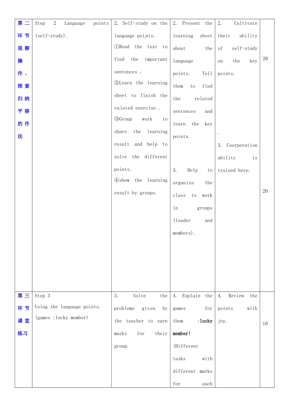 广东省深圳市宝安区上寮学校七年级英语下册《Unit2 France is calling》Reading Ⅱ教案 牛津版_第2页