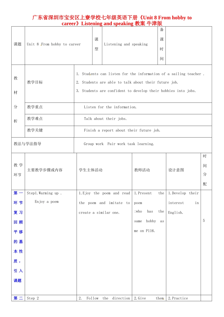 广东省深圳市宝安区上寮学校七年级英语下册《Unit 8 From hobby to career》Listening and speaking 教案 牛津版_第1页