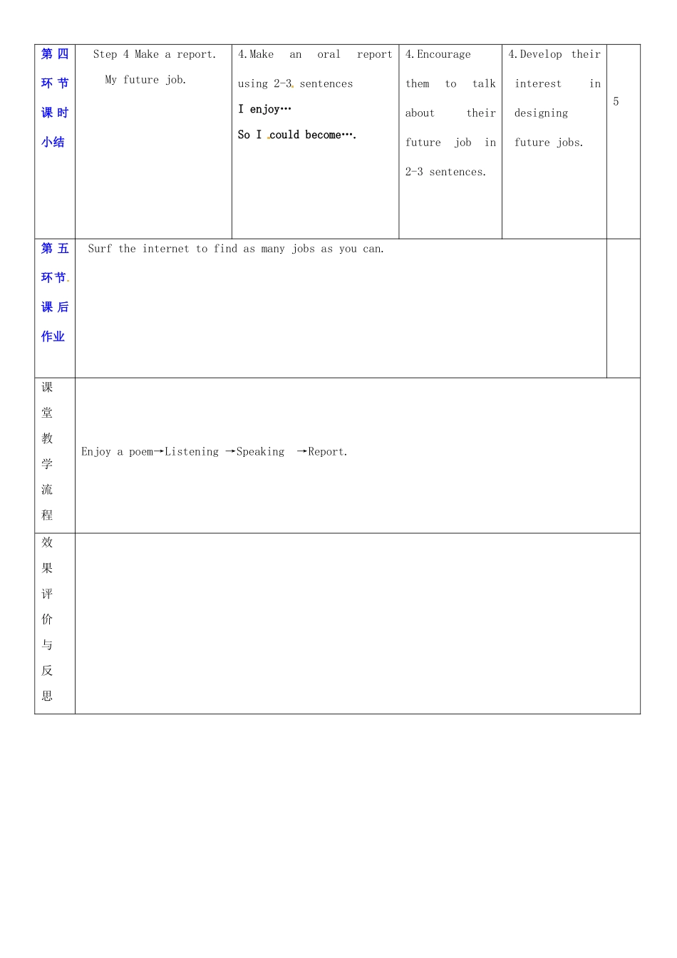 广东省深圳市宝安区上寮学校七年级英语下册《Unit 8 From hobby to career》Listening and speaking 教案 牛津版_第3页
