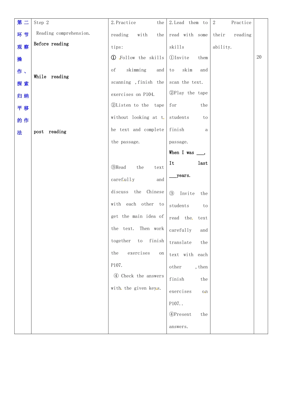 广东省深圳市宝安区上寮学校七年级英语下册《Unit 8 From hobby to career》Reading Ⅰ教案 牛津版_第2页