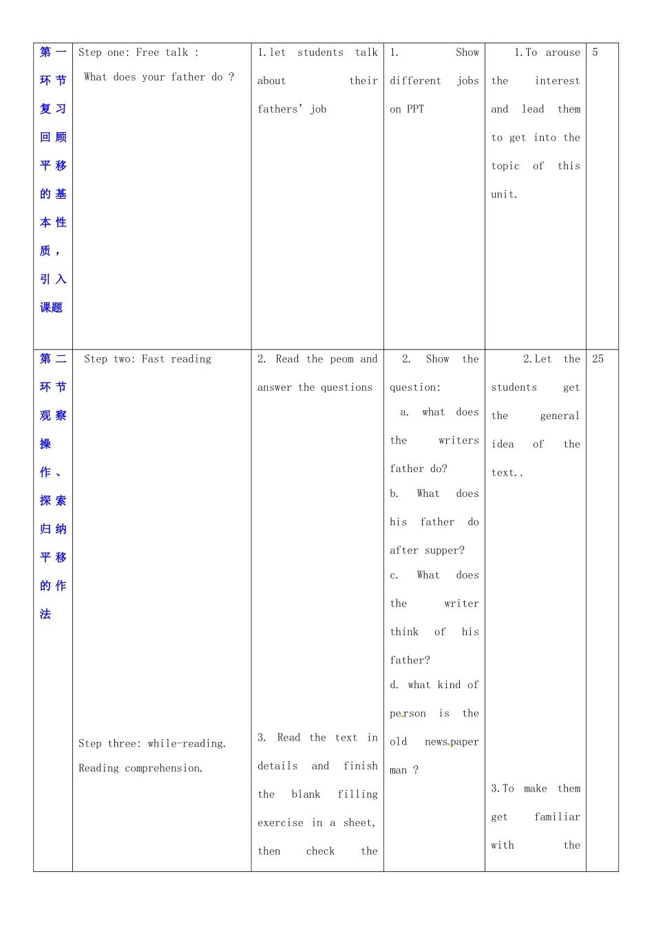 广东省深圳市宝安区上寮学校七年级英语下册《Unit 7 Poem 》Reading Ⅰ教案 牛津版_第2页