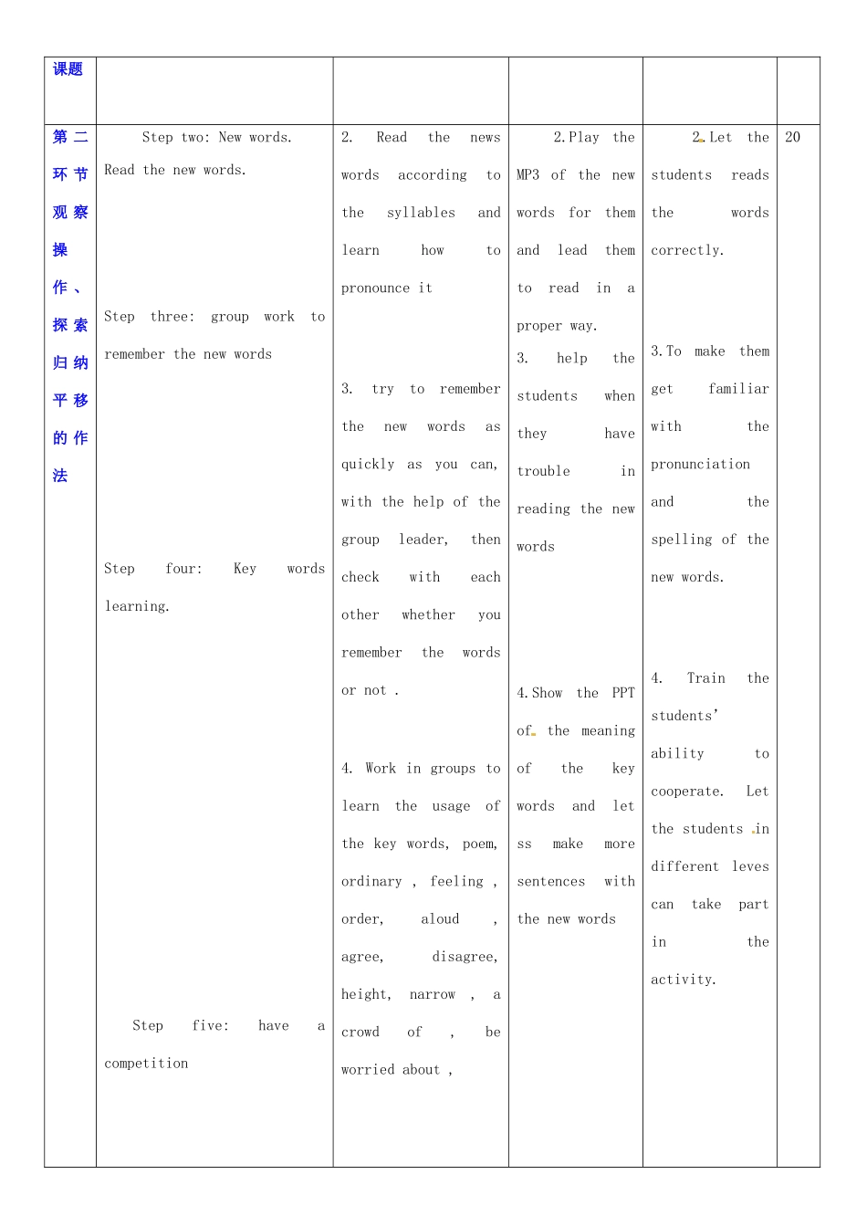 广东省深圳市宝安区上寮学校七年级英语下册《Unit 7 Poem 》New Words教案 牛津版_第2页