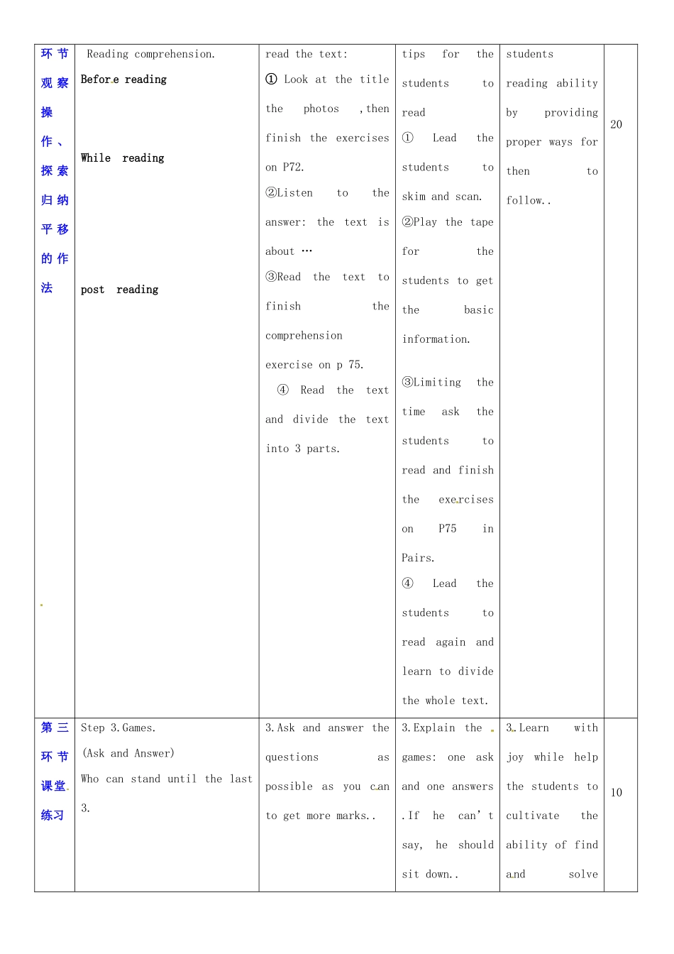 广东省深圳市宝安区上寮学校七年级英语下册《Unit 6 Electricity》Reading Ⅰ教案 牛津版_第2页