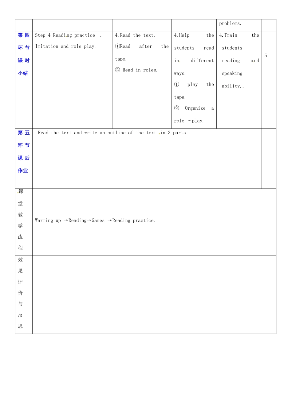 广东省深圳市宝安区上寮学校七年级英语下册《Unit 6 Electricity》Reading Ⅰ教案 牛津版_第3页