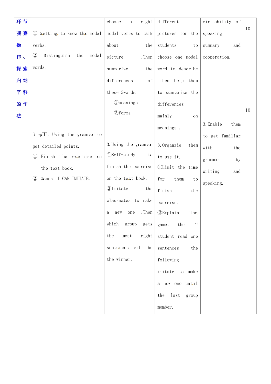 广东省深圳市宝安区上寮学校七年级英语下册《Unit 6 Electricity》Language教案 牛津版_第2页