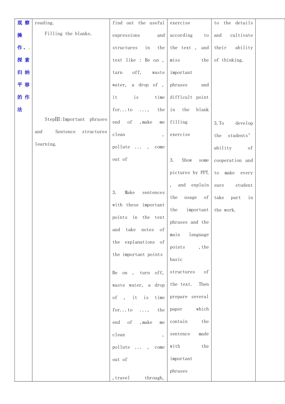 广东省深圳市宝安区上寮学校七年级英语下册《Unit 5 water》Reading Ⅱ教案 牛津版_第2页