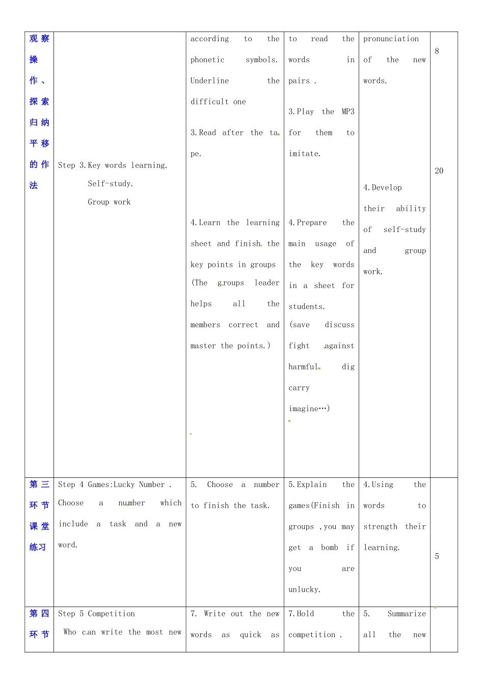 广东省深圳市宝安区上寮学校七年级英语下册《Unit 4 Save the trees》New words教案 牛津版_第2页
