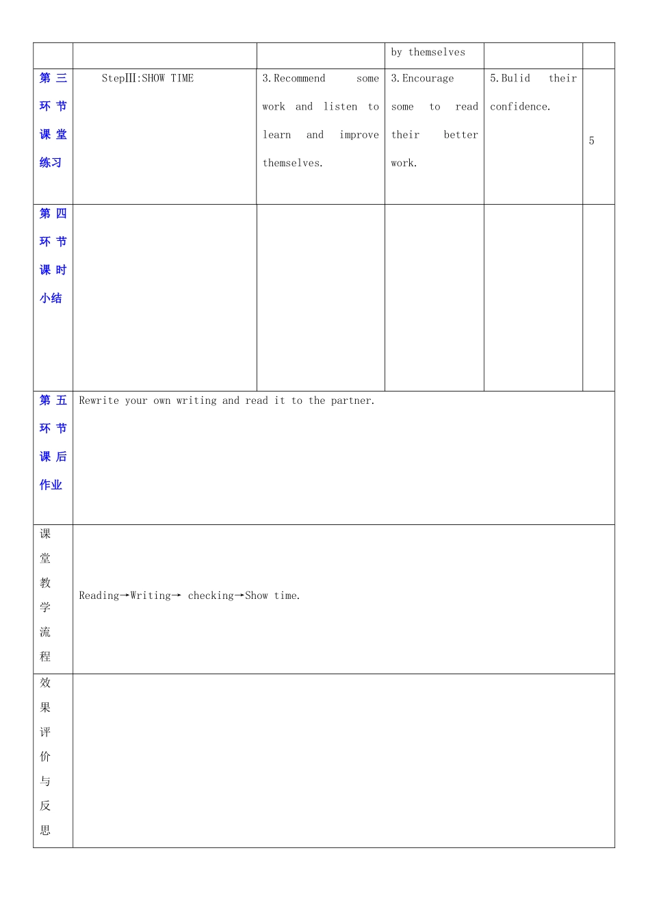 广东省深圳市宝安区上寮学校七年级英语下册《Unit 4 Save the trees》Writing教案 牛津版_第3页