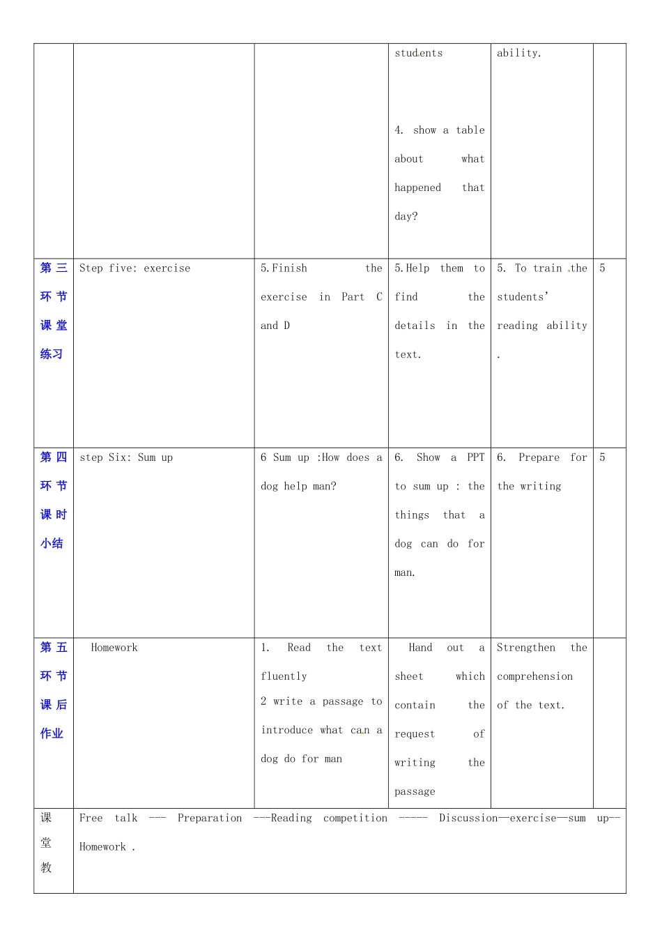 广东省深圳市宝安区上寮学校七年级英语下册《Unit 3  Our animal friends》Reading Ⅰ教案 牛津版_第3页