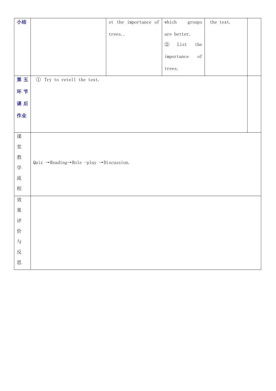 广东省深圳市宝安区上寮学校七年级英语下册《Unit 4 Save the trees》Reading Ⅰ教案 牛津版_第3页