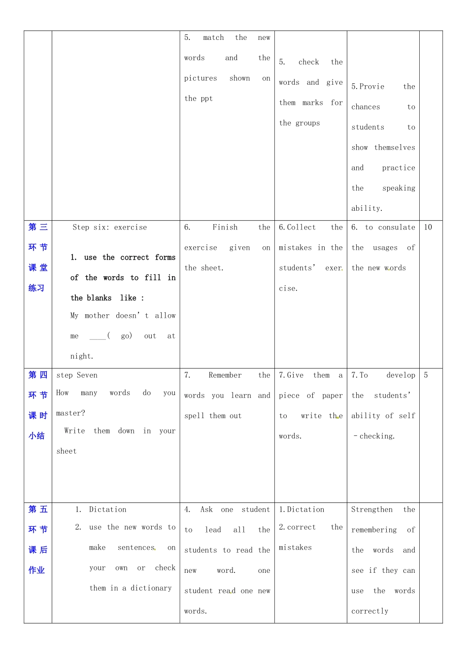 广东省深圳市宝安区上寮学校七年级英语下册《Unit 3 Our animal friends》New Words教案 牛津版_第3页