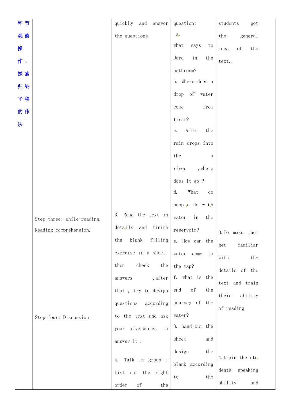 广东省深圳市宝安区上寮学校七年级英语下册《Unit 5 water》Reading Ⅰ教案 牛津版_第2页