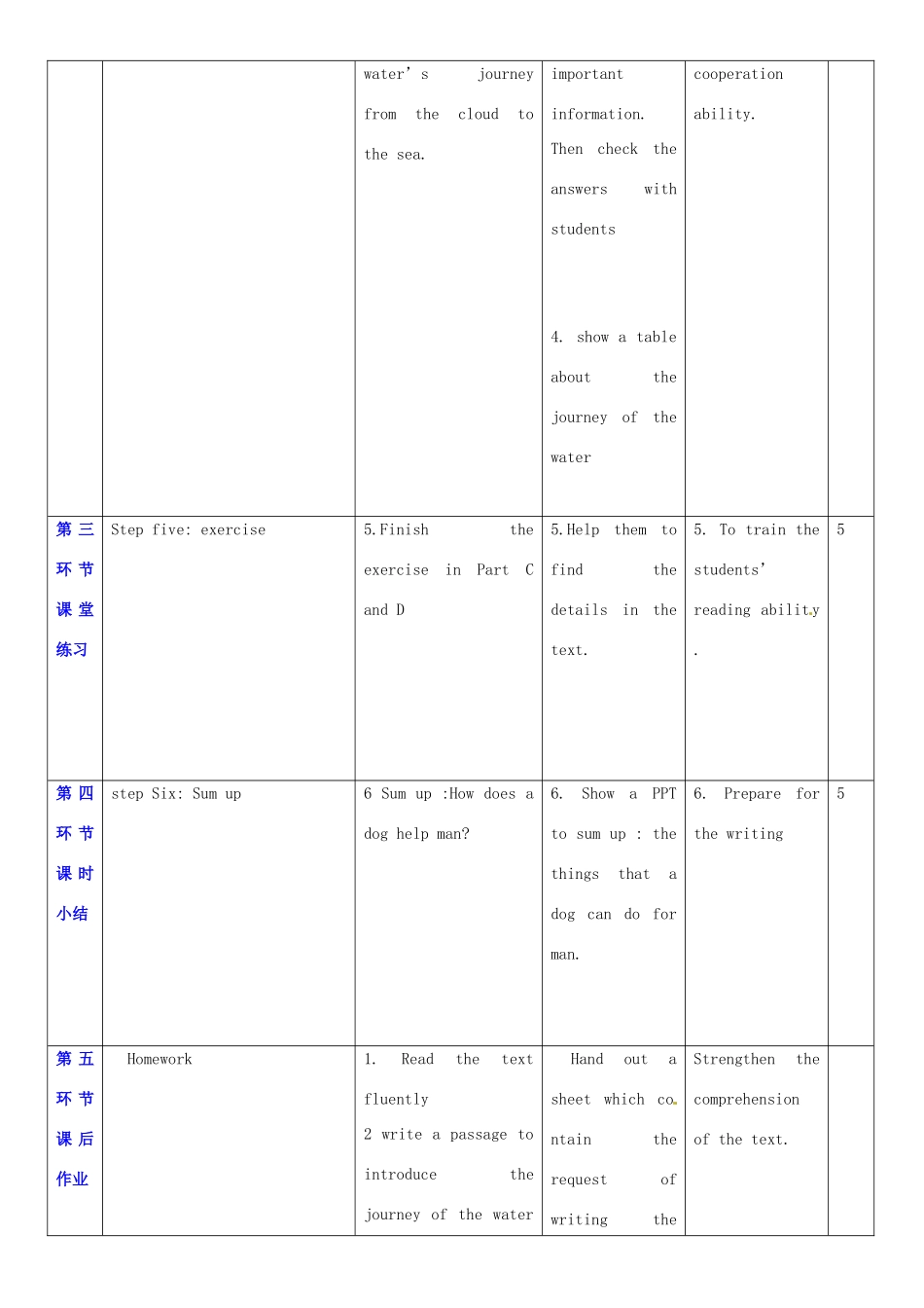 广东省深圳市宝安区上寮学校七年级英语下册《Unit 5 water》Reading Ⅰ教案 牛津版_第3页