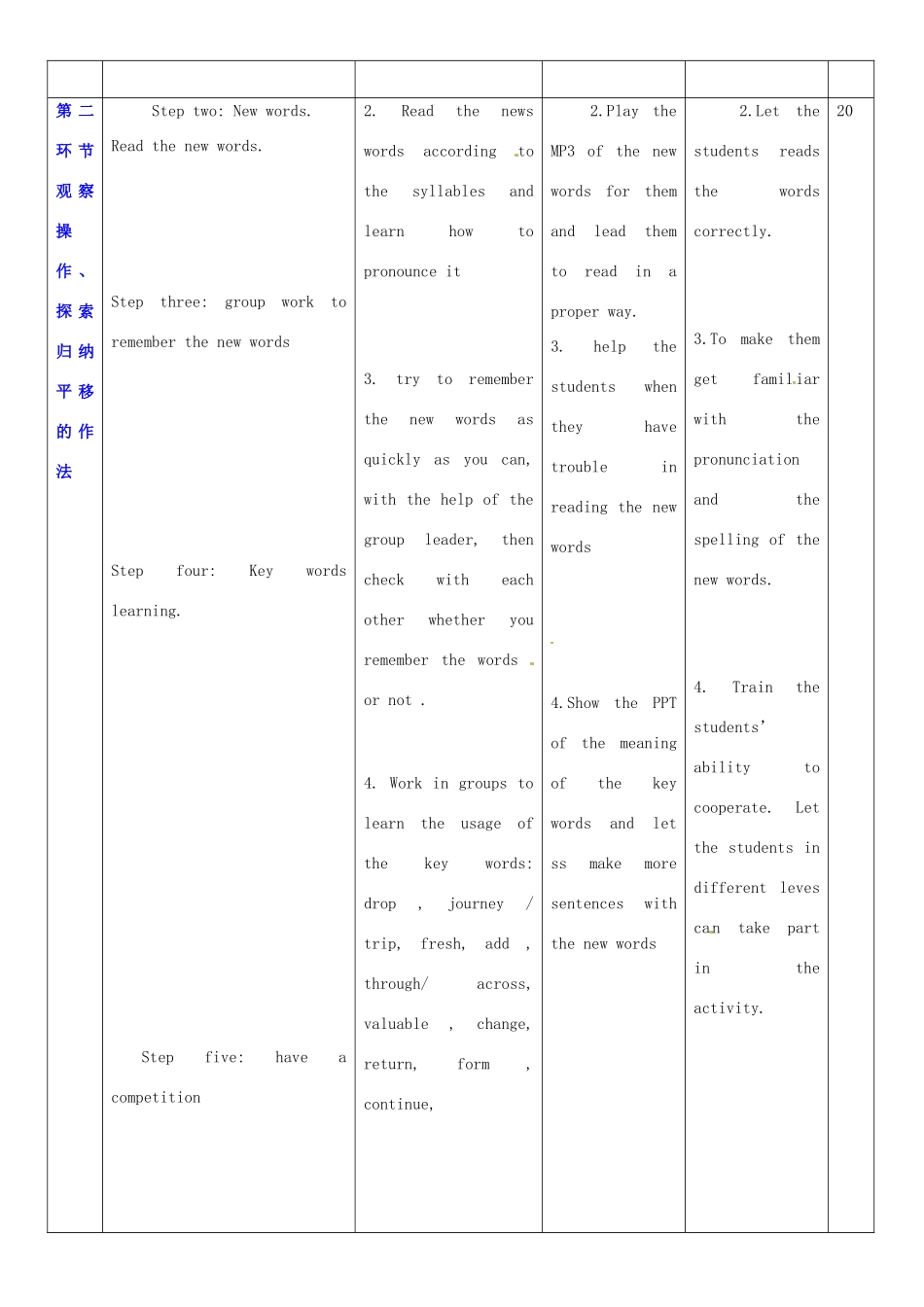 广东省深圳市宝安区上寮学校七年级英语下册《Unit 5 water》New words教案 牛津版_第2页