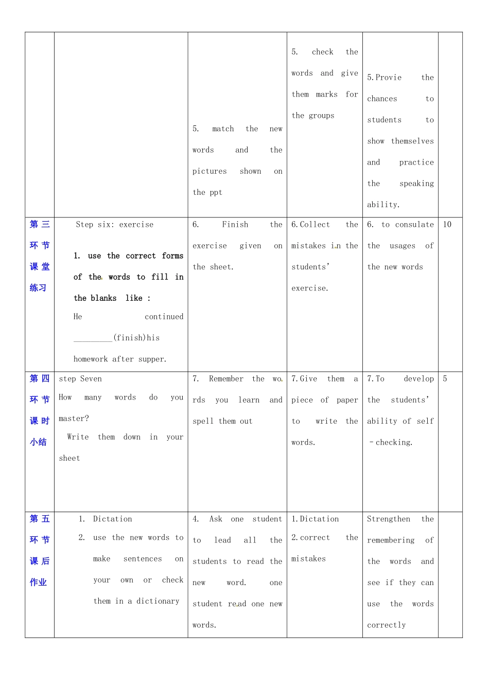 广东省深圳市宝安区上寮学校七年级英语下册《Unit 5 water》New words教案 牛津版_第3页