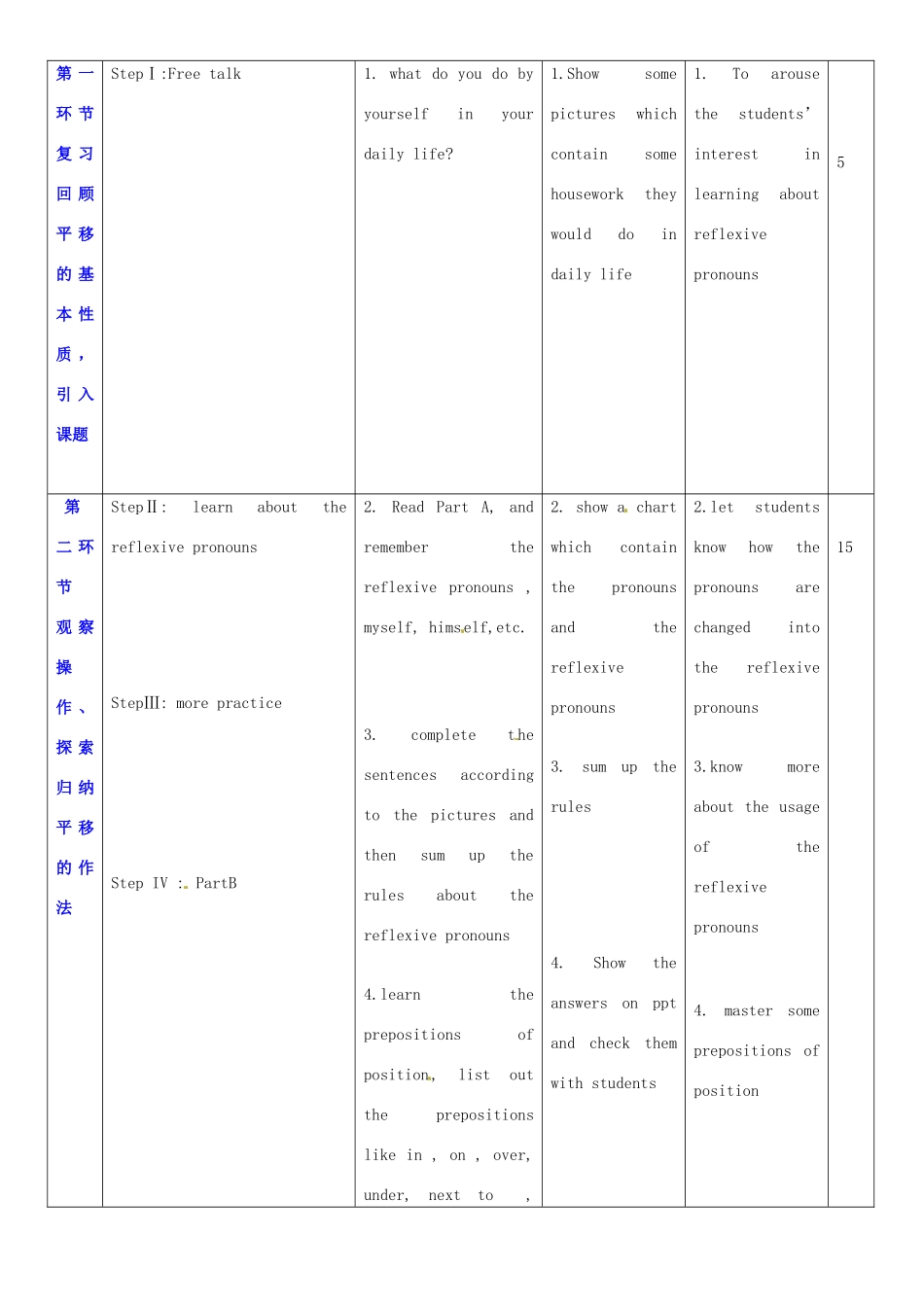 广东省深圳市宝安区上寮学校七年级英语下册《Unit 3 Our animal friends》Grammar教案 牛津版_第2页