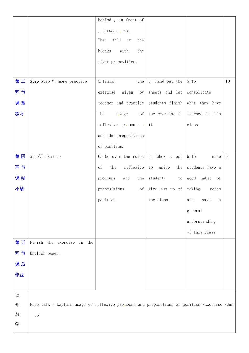 广东省深圳市宝安区上寮学校七年级英语下册《Unit 3 Our animal friends》Grammar教案 牛津版_第3页