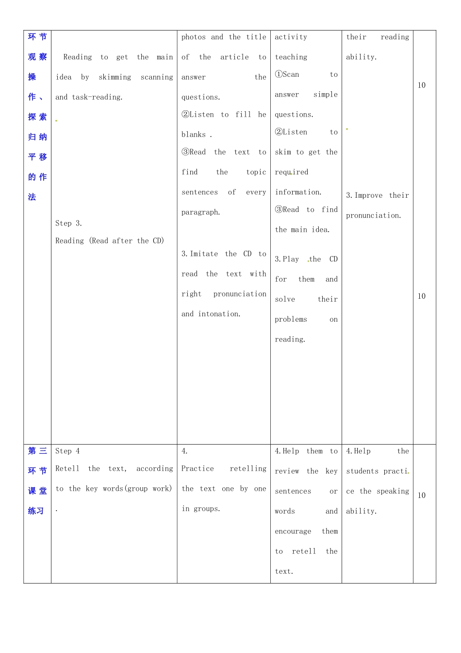 广东省深圳市宝安区上寮学校七年级英语下册《Unit 2 France is calling》Reading Ⅰ教案 牛津版_第2页
