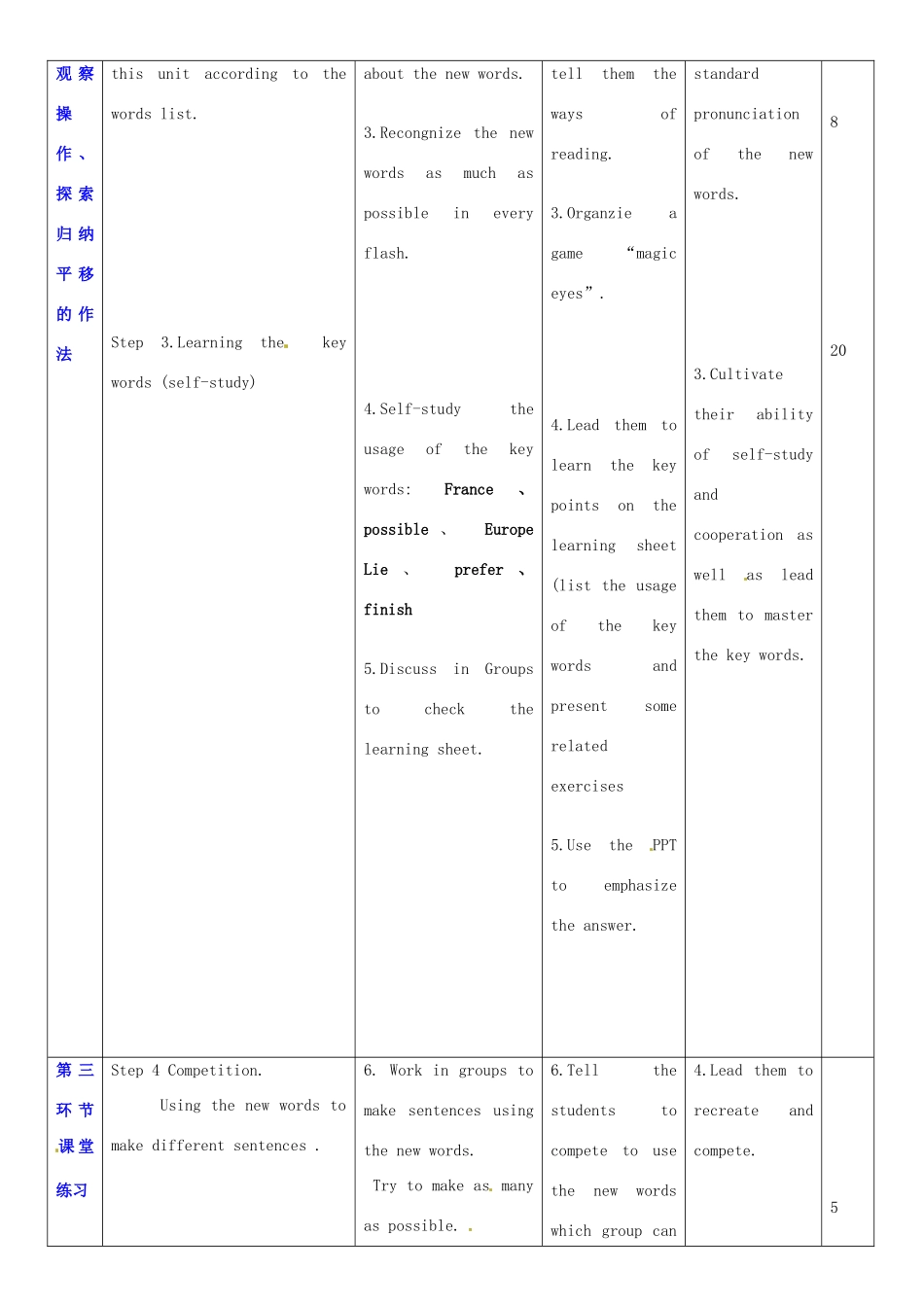 广东省深圳市宝安区上寮学校七年级英语下册《Unit 2 France is calling》words教案 牛津版_第2页