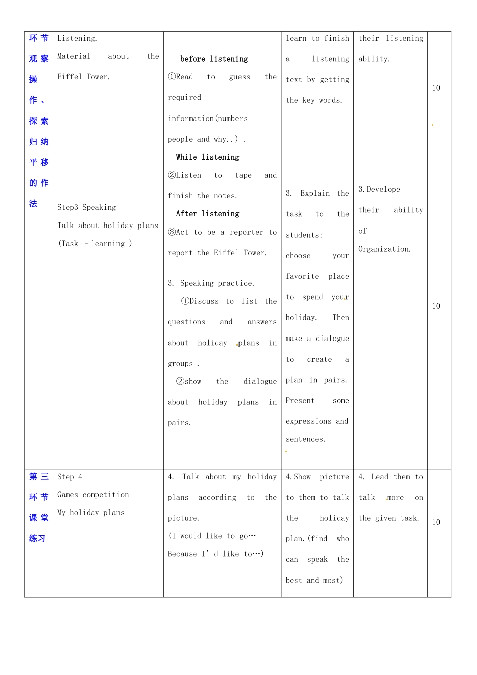 广东省深圳市宝安区上寮学校七年级英语下册《Unit 2 France is calling》Listening and speaking教案 牛津版_第2页