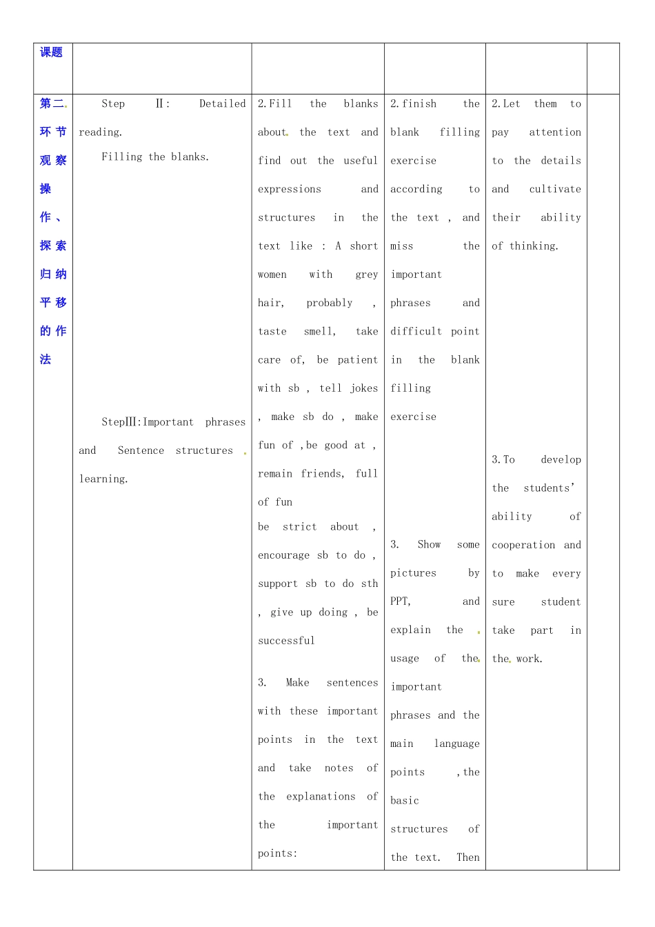广东省深圳市宝安区上寮学校七年级英语下册《Unit 1 People around us》Reading Ⅱ教案 牛津版_第2页