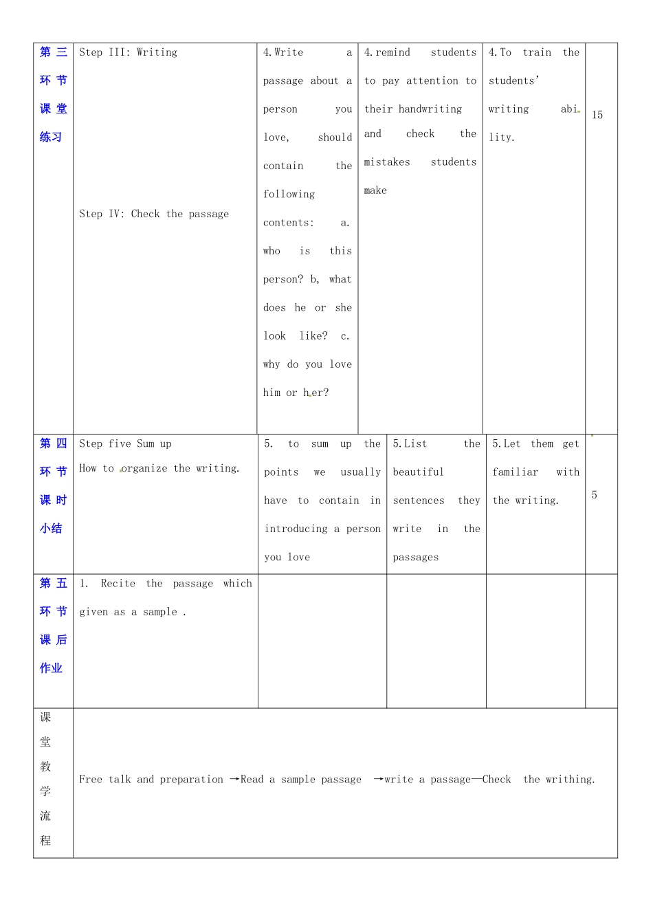广东省深圳市宝安区上寮学校七年级英语下册《Unit 1 People around us》Writing教案 牛津版_第3页