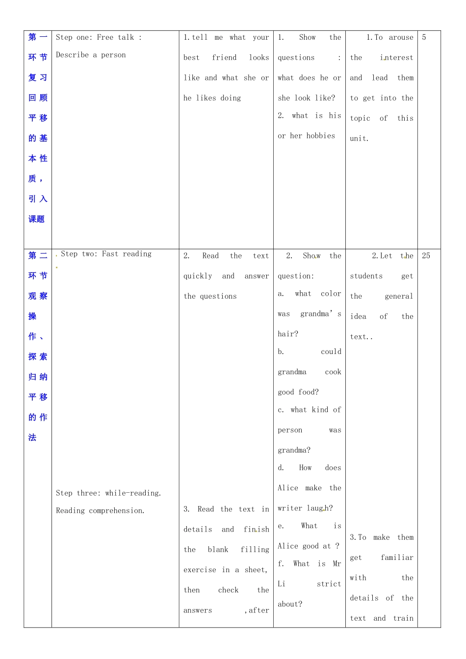 广东省深圳市宝安区上寮学校七年级英语下册《Unit 1 People around us》Reading Ⅰ教案 牛津版_第2页
