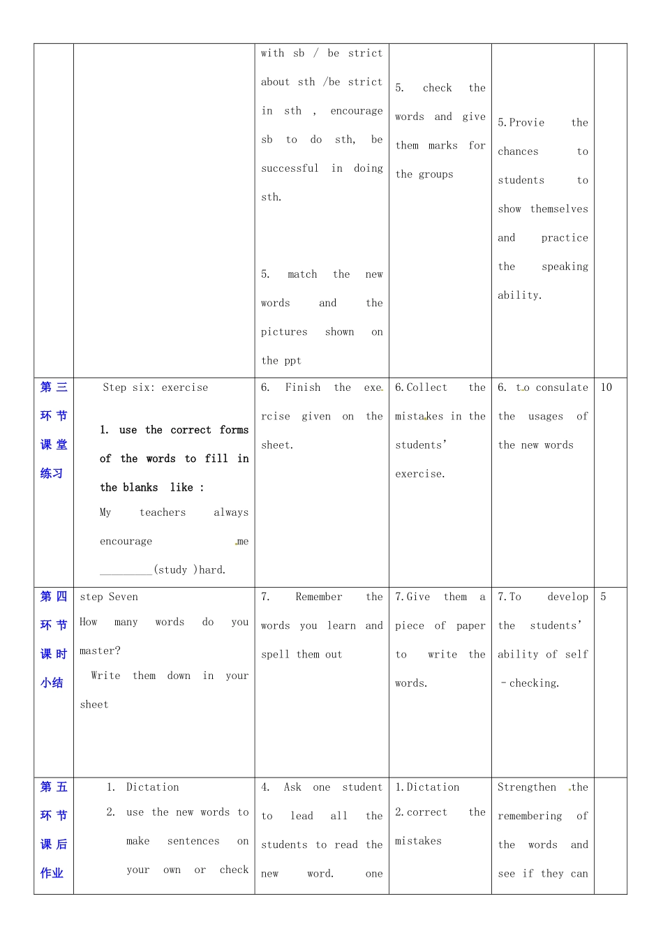 广东省深圳市宝安区上寮学校七年级英语下册《Unit 1 People around us》New Words教案 牛津版_第3页